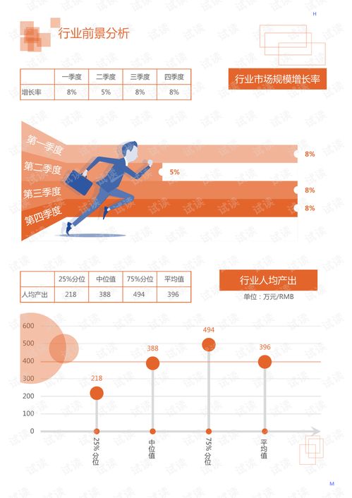 2020年食品飲料糧油干貨行業(yè)蛋糕粉領(lǐng)域市場分析與調(diào)研報(bào)告