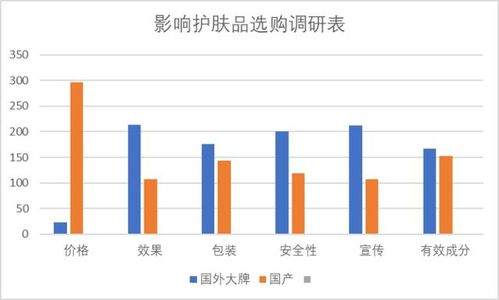 和睦堂 以精準市場調(diào)研為基石，驅(qū)動品牌持續(xù)發(fā)展